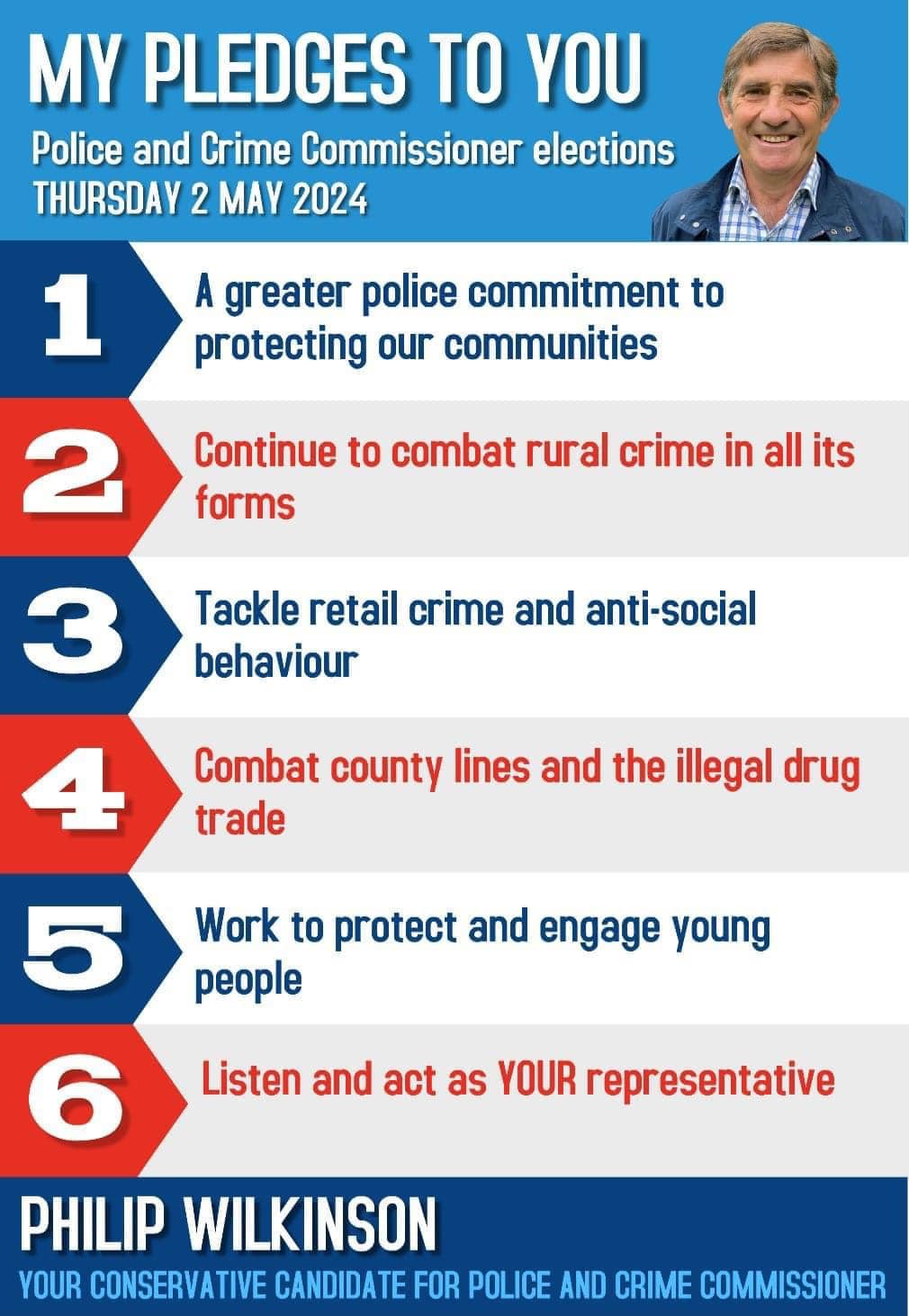 1 A greater police commitment to protecting our communities 2 Continue to combat rural crime in all its forms 3 Tackle retail crime and anti-social behaviour 4 Combat county lines and the illegal drug trade 5 Work to protect and engage young people 6 Listen and act as YOUR representative MY PLEDGES TO YOU Police and Crime Commissioner elections THURSDAY 2 MAY 2024 PHILIP WILKINSON YOUR CONSERVATIVE CANDIDATE FOR POLICE AND CRIME COMMISSIONER